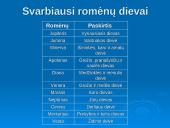 Senovės Romos respublika ir jos valdymas 19 puslapis