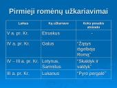Senovės Romos respublika ir jos valdymas 3 puslapis