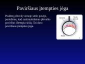 Skysčio paviršiaus įtempis 11 puslapis