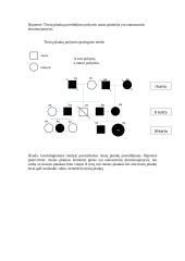 Genealoginis medis