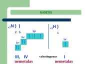 PRISTATYMAS APIE AMONIAKĄ 3 puslapis