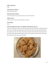 Cheminiai elementai maisto produktuose 13 puslapis