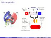 Skaidrės apie elektros variklius 6 puslapis