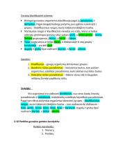 Pažink gyvybę 3.6 - 3.10 temų konspektas 6 puslapis