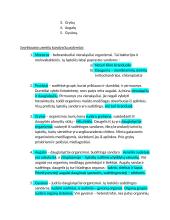 Pažink gyvybę 3.6 - 3.10 temų konspektas 7 puslapis