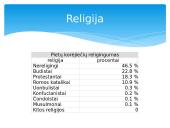 Pietų Korėja – kalba, religija, kultūra  4 puslapis
