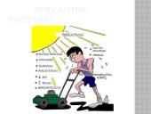 KAIP APSAUGOTI SAVO SVEIKATĄ KARŠČIŲ ATVEJAIS  5 puslapis