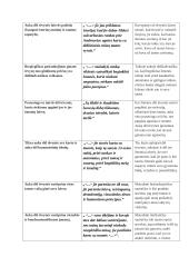 Lietuvių herojiškumas (Pastraipa)