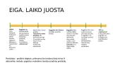 Solidarumo judėjimas Lenkijoje. Kas, kodėl, pasekmės, esminiai bruožai 4 puslapis