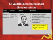 Pirmoji Lietuvos sovietinė okupacija 1940 – 1941 m. 12 puslapis