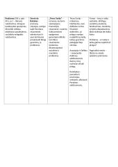Superinis lietuvių kalbos konspektas prieš VBE egzaminą 14 puslapis