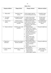 Valgymo, gėrimo gyvybinė veikla 10 puslapis