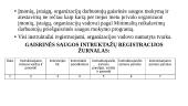 Darbdavio ir darbuotojo veiksmai gaisro atveju. Žmonių evakuacija 8 puslapis