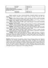 Saulės sistemos planetos su aprašymais 3 puslapis