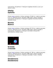 Uranas - saulės sistemos planeta milžinė 4 puslapis