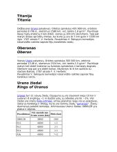 Uranas - saulės sistemos planeta milžinė 8 puslapis