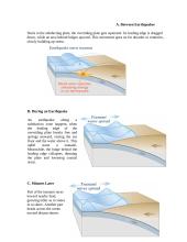 Tsunamies and earthquakes 7 puslapis