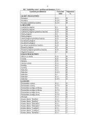 "X" įmonės marketingo programa 6 puslapis