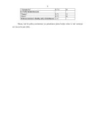 "X" įmonės marketingo programa 8 puslapis