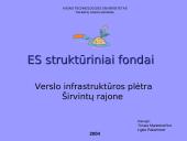 BPD prezentacija ES fondų paramai gauti