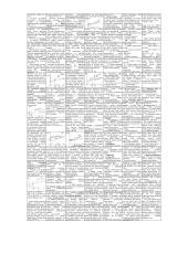 Nacionalinio produkto arba nacionaliniu pajamu apskaita 2 puslapis