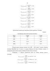 Gyventojų statistinis tyrimas 9 puslapis