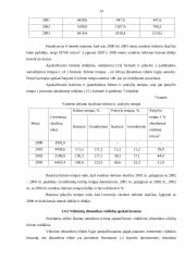 Gyventojų statistinis tyrimas 12 puslapis