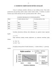 Gyventojų statistinis tyrimas 16 puslapis