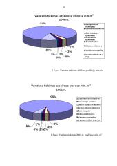 Gyventojų statistinis tyrimas 5 puslapis
