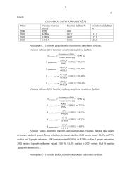 Gyventojų statistinis tyrimas 8 puslapis