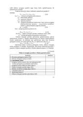 Įmonės "X" veiklos planavimas 12 puslapis