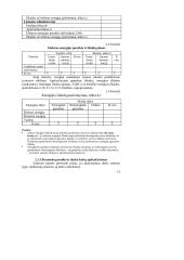 Įmonės "X" veiklos planavimas 13 puslapis