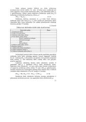 Įmonės "X" veiklos planavimas 14 puslapis