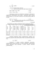 Įmonės "X" veiklos planavimas 15 puslapis