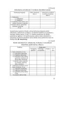 Įmonės "X" veiklos planavimas 17 puslapis