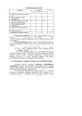 Įmonės "X" veiklos planavimas 6 puslapis