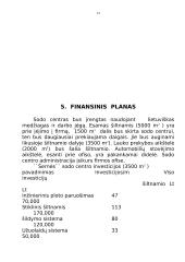 "X" įmonės verslo planas 14 puslapis