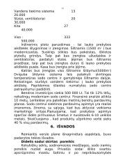 "X" įmonės verslo planas 15 puslapis