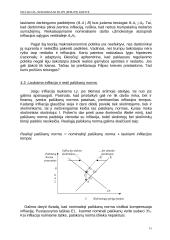Infliacija ir nedarbas pagal teoriją ir praktiką 14 puslapis