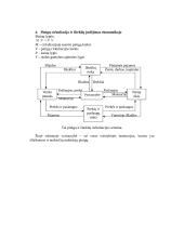 Įvadas į finansus 2 puslapis