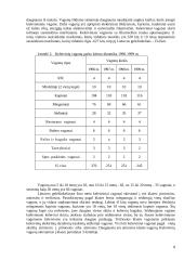 Keleivių vežimas geležinkeliais 8 puslapis