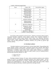 Keleivių vežimas geležinkeliais 9 puslapis