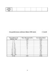 Mėsinių avių auginimo perspektyvos Lietuvoje 16 puslapis