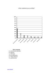 Moksleivių darbas Skuode 13 puslapis