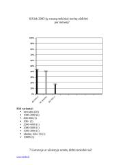 Moksleivių darbas Skuode 15 puslapis