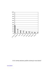 Moksleivių darbas Skuode 18 puslapis