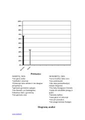 Moksleivių darbas Skuode 19 puslapis
