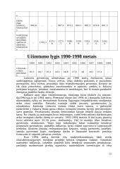 Nedarbo nagrinėjimas 12 puslapis