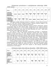 Nedarbo nagrinėjimas 14 puslapis