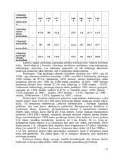 Nedarbo nagrinėjimas 15 puslapis